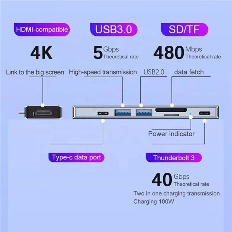 USB Type C 7-In-1 Multiport Dock Hub Adapter พร้อม HDMI USB 3.0 USB 2.0 SD/TF PD Output