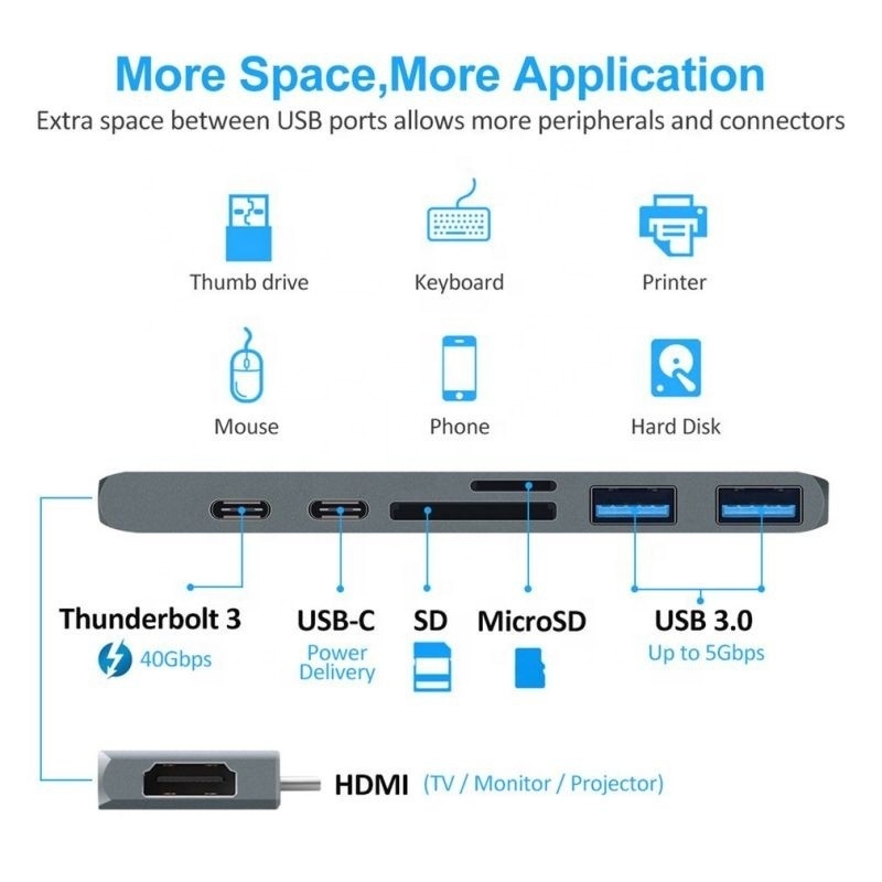 สถานี dock 7-in-2 Hub ด้วยการเข้าแบบ C แบบชายแบบสองแบบ และ USB 3.1 แบบอินเตอร์เฟส