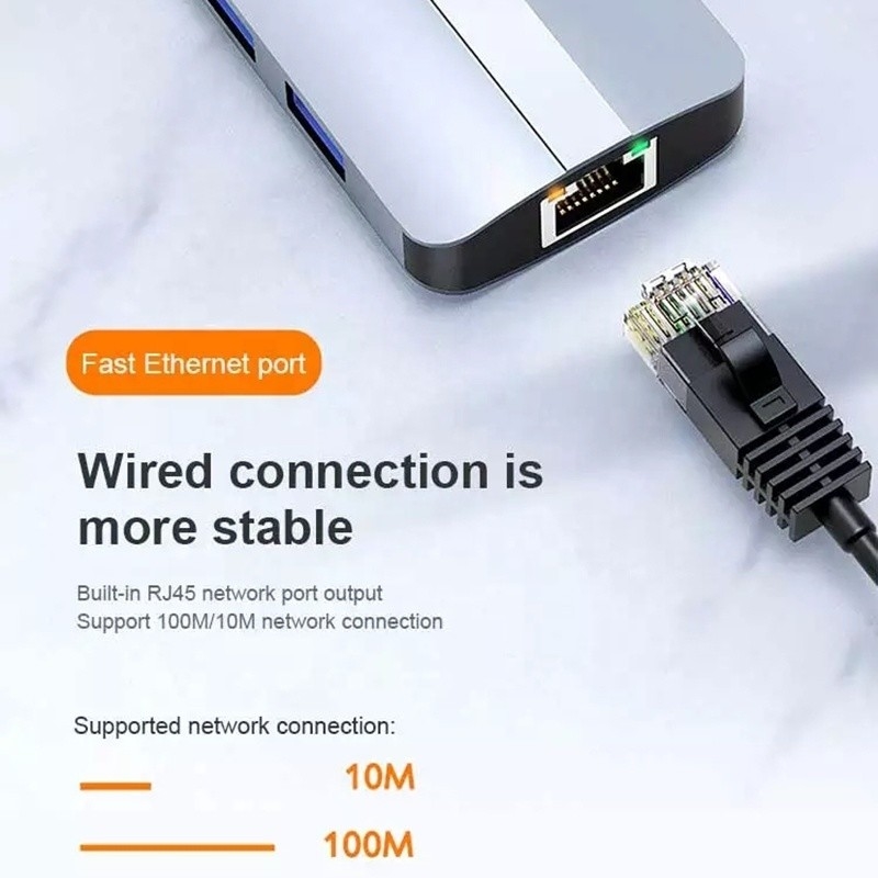 12-ใน-1 USB C Adapter OEM Multiport Hub พร้อม 4K HDMI USB 3.0 RJ45 Lan Ethernet