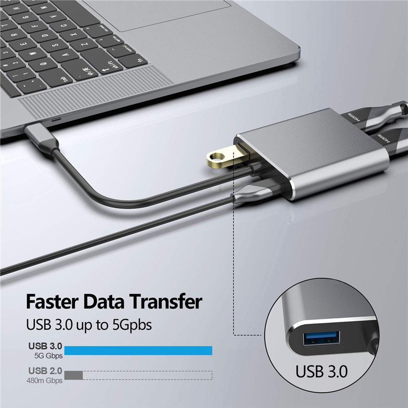 สถานี dock 4 ใน 1 พร้อม 2 Port HDMI 4K Dual และ USB-C Type-C to Dual HDMI Adapter