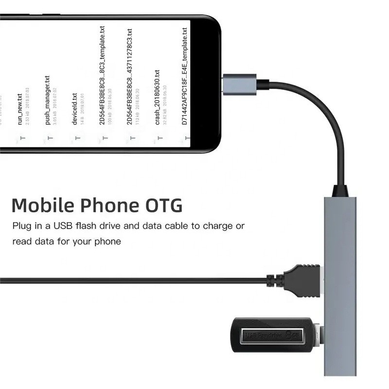 อินเตอร์เฟซประเภท C 4 ใน 1 14 ท่าเรือฮับ OTG ประเภท C ไปยัง USB 3.0 2.0