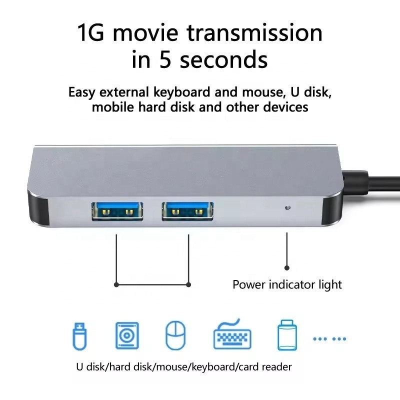 USB C Hub พร้อม HDMI 4K และ USB 3.0 ความเร็วสูง รองรับ Windows Mac