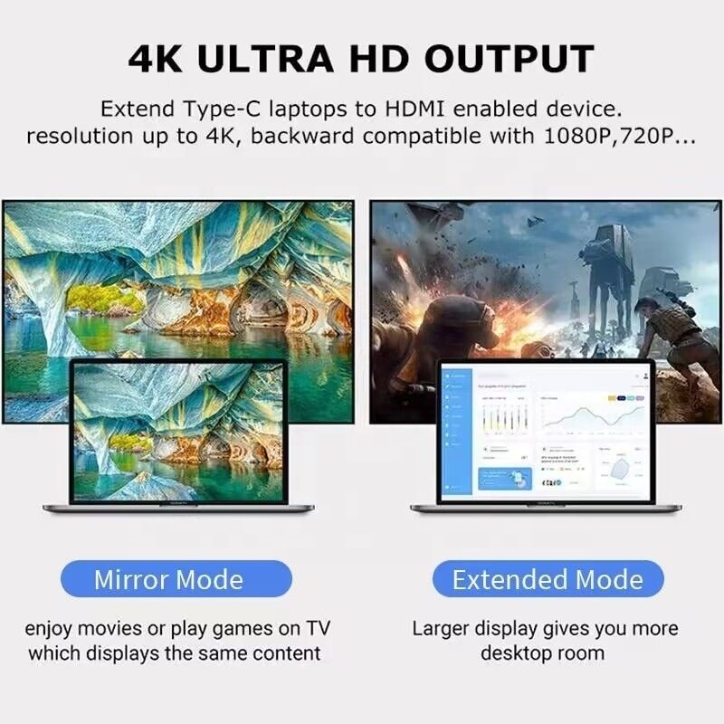 USB 3.1/USB Type-C Hub Adapter Docking Station พร้อม 4K HDMI USB3.0 USB 3.0 Type C PD