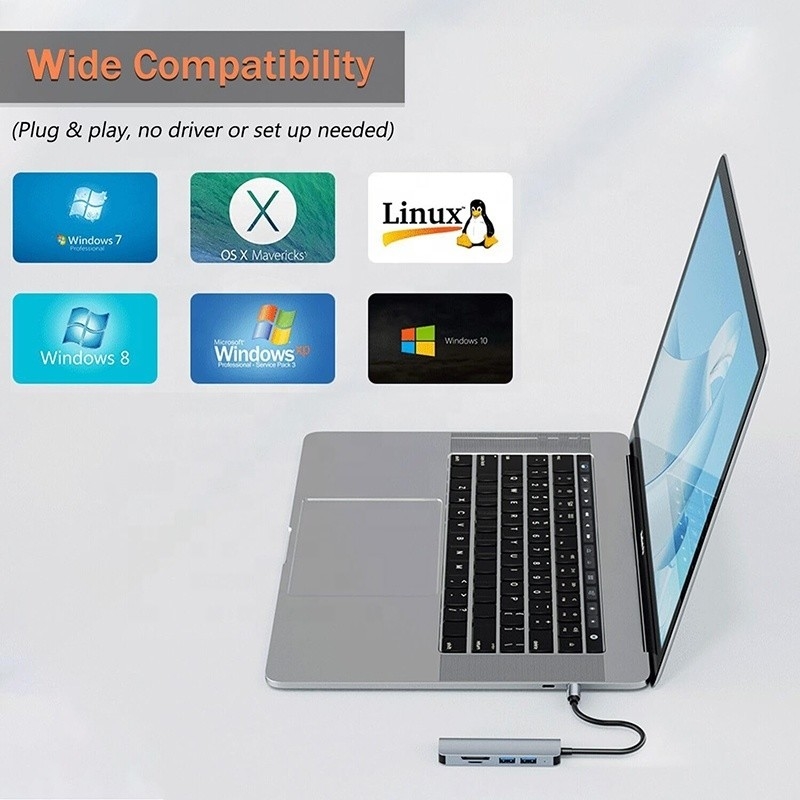 USB A/C Input USB 3.0 Type C Multiport Adapter Docking Station พร้อมเครื่องอ่านการ์ด SD/TF