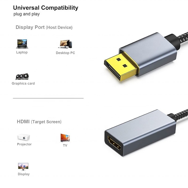 ความละเอียด 4K USB C Hub Displayport to HDMI Adapter Cable เพศชายเป็นเพศหญิง 1080P 4K30Hz 4K60Hz