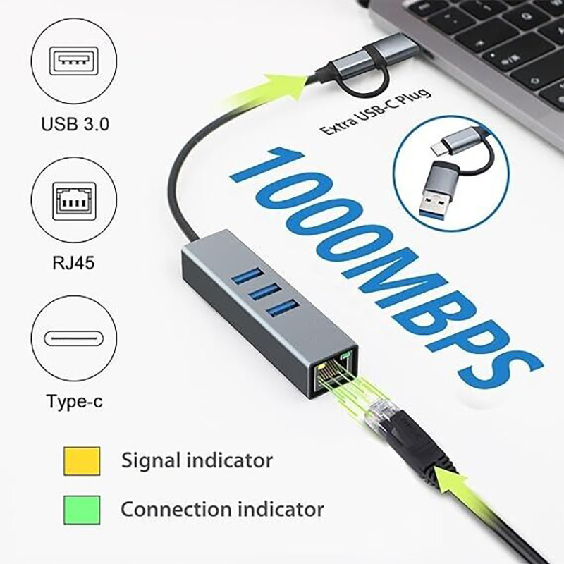 USB Type-C to Ethernet Adapter พร้อม 14 Port USB 1000 Mbit/s Gigabit RJ45 LAN Hub