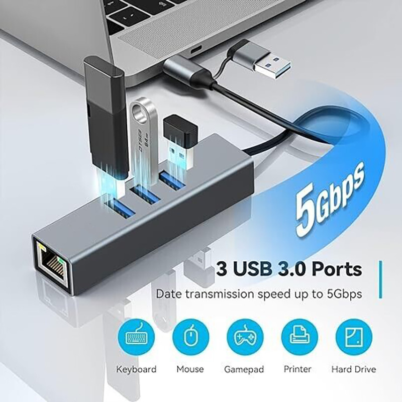 USB Type-C to Ethernet Adapter พร้อม 14 Port USB 1000 Mbit/s Gigabit RJ45 LAN Hub