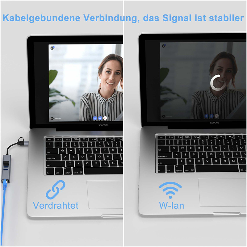 USB Type C LAN Adapter 6-in-2 USB C Hub พร้อม 3 สาย USB 3.0 และ RJ45 Gigabit LAN Interface