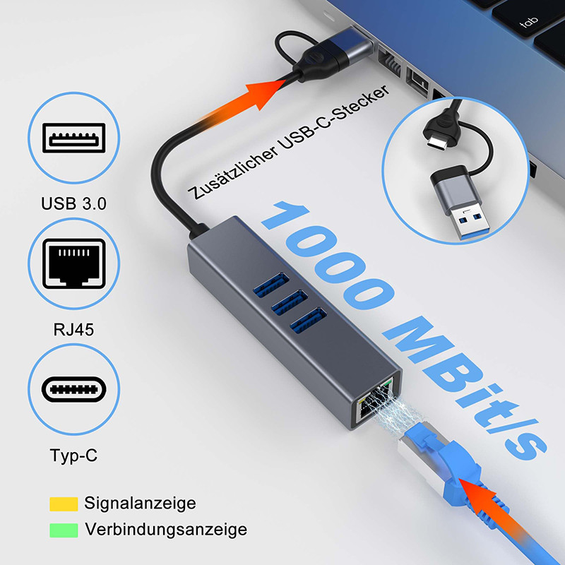 USB Type C LAN Adapter 6-in-2 USB C Hub พร้อม 3 สาย USB 3.0 และ RJ45 Gigabit LAN Interface