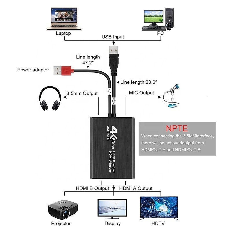 เครื่องปรับเปลี่ยนเสียงออกแบบ USB 3.0 แบบไม่ปกปิด HDMI x2 แบบสองแบบ สําหรับเครื่องจอเล็ปโตป