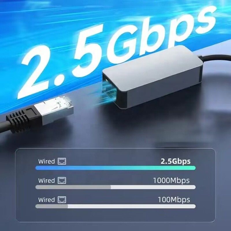 2 ใน 1 อลูมิเนียม USB 3.0 Type C Ethernet Adapter สําหรับเชื่อมต่อเครือข่ายที่รวดเร็วและมั่นคง