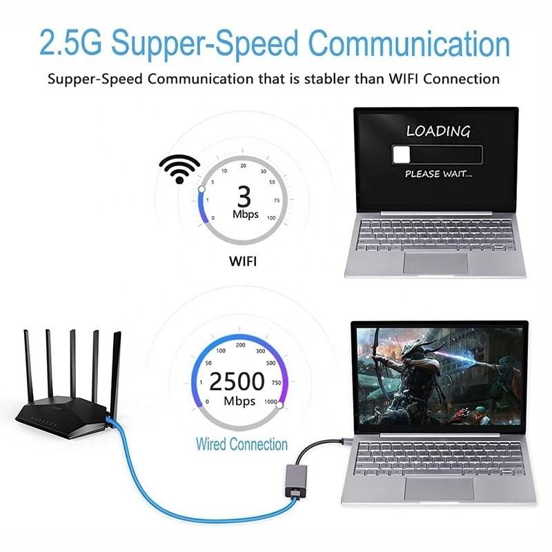 2500Mbps ความเร็วสุดยอด 2.5G USB 3.0 แอดป์การ์ดเครือข่าย พร้อม 2.5G Gigabit Ethernet