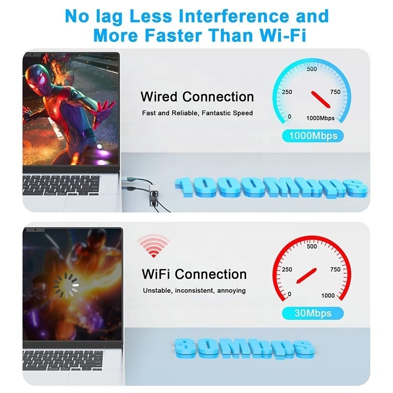 USB C Type-C To RJ45 Ethernet Gigabit Lan Adapter สําหรับคอมพิวเตอร์นับถือที่ต้องการมาก