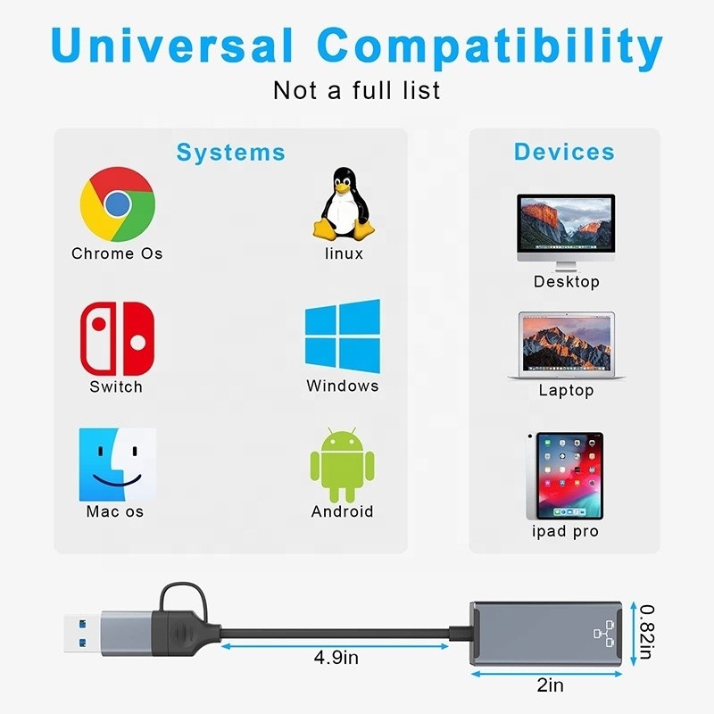 USB C Type-C To RJ45 Ethernet Gigabit Lan Adapter สําหรับคอมพิวเตอร์นับถือที่ต้องการมาก