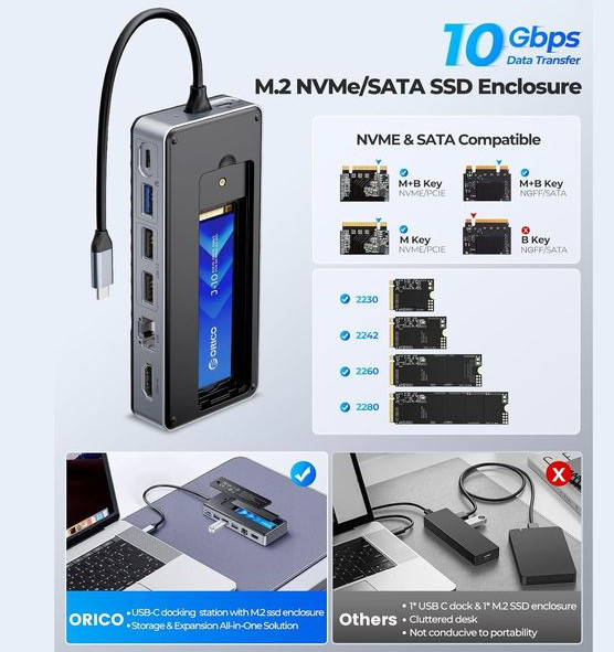 Displaylink Usb 3.0 Docking Station Enclosure Of NVMe NGFF SSDs วินโดวส์ แมค โครม ออส