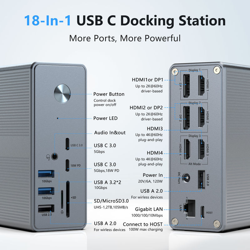 18 ใน 1 สถานี dock USB-C ความละเอียดสูงถึง 4K กับ Display Link Extend Mode