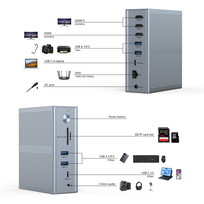 Subosen พาวเวอร์ซัพพลาย USB-C PD 100W ด็อกกิ้งสเตชั่น USB-C สำหรับการใช้งานร่วมกับอุปกรณ์ที่รวดเร็วและราบรื่น