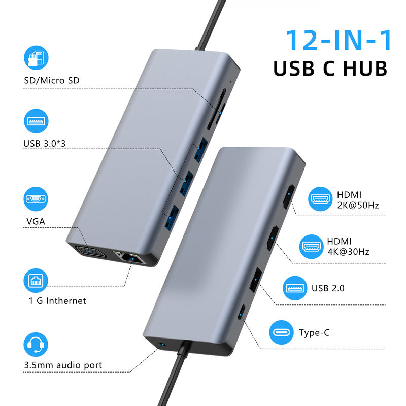 สถานีเชื่อมต่อ USB-C การผสมผสานที่ลงตัวระหว่างอินเทอร์เฟซ USB 3.1 และการเชื่อมต่อพอร์ต Type C
