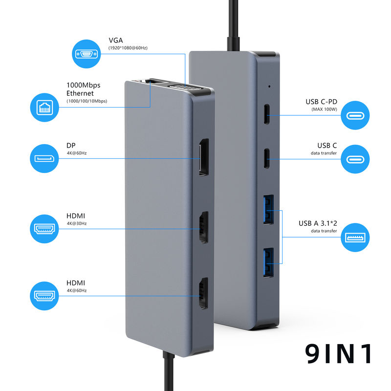 เชื่อมต่อกับจอแสดงผล 4K 60Hz บน Mac OS ได้อย่างง่ายดายด้วยอะแดปเตอร์แปลง HDMI USB-C