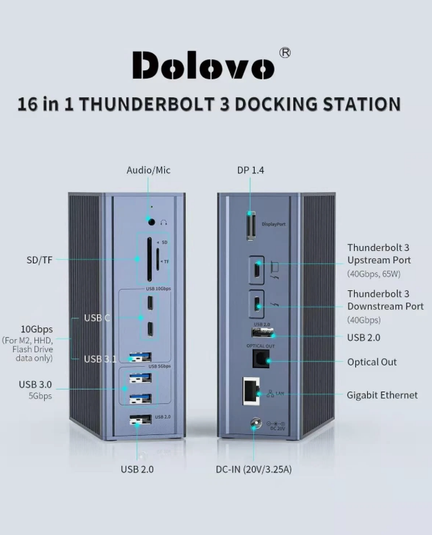 สถานีเชื่อมต่อ Thunderbolt 3 16-in-1 พร้อมเอาต์พุต DP1.4 ความเร็ว 40Gbps และการชาร์จ PD 65W