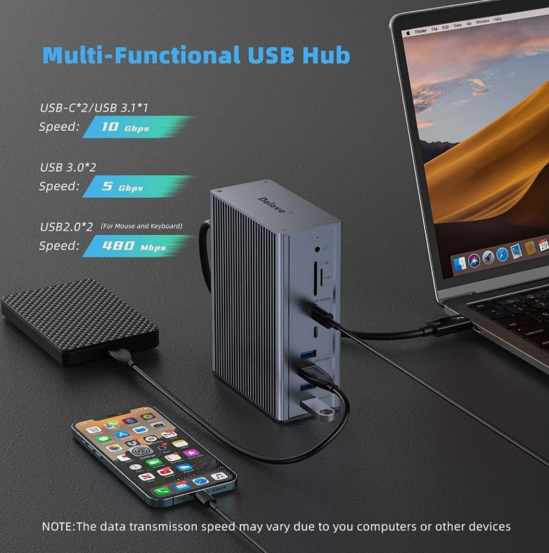 สถานีเชื่อมต่อ Thunderbolt 3 16-in-1 พร้อมเอาต์พุต DP1.4 ความเร็ว 40Gbps และการชาร์จ PD 65W
