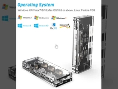 11-in-1 USB-C Hub พร้อม Dual HDMI USB 3.0 Ethernet 3.5mm ออดิโอสําหรับคอมพิวเตอร์แล็ปท็อป Macbook