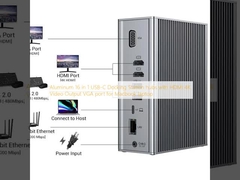 อลูมิเนียม 16 ใน 1 USB-C Docking Station ฮับพร้อม HDMI 4K Video Output VGA port สําหรับคอมพิวเตอร์แล็ปท็อป Macbook